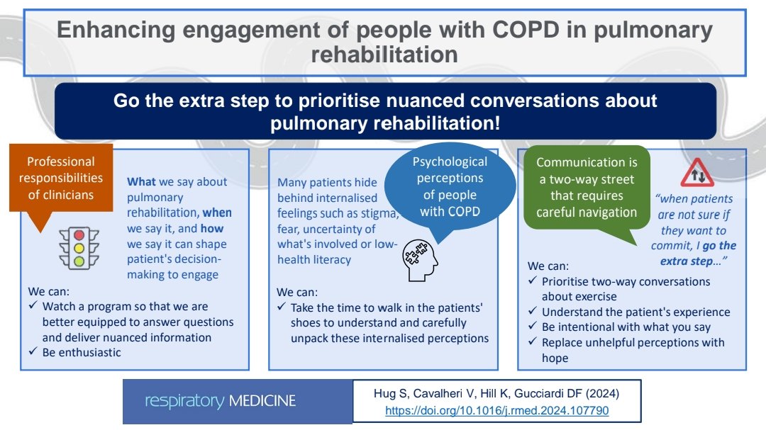 Sarah Hug (@sarahhug_) on Twitter photo Prioritise talking about it 🗣 show patients you believe in it 💪 walk in their shoes to understand psychological perceptions 🧩... going the extra step to support engagement in pulmonary rehabilitation 🤝
<a href="/KylieHill2015/">Kylie Hill</a> <a href="/vincavalheri/">Vinicius Cavalheri</a> <a href="/DanielGucciardi/">Daniel Gucciardi</a> <a href="/warrp2/">WARRP</a> <a href="/CurtinAlliedHth/">Curtin School of Allied Health</a> Prioritise talking about it 🗣 show patients you believe in it 💪 walk in their shoes to understand psychological perceptions 🧩... going the extra step to support engagement in pulmonary rehabilitation 🤝
<a href="/KylieHill2015/">Kylie Hill</a> <a href="/vincavalheri/">Vinicius Cavalheri</a> <a href="/DanielGucciardi/">Daniel Gucciardi</a> <a href="/warrp2/">WARRP</a> <a href="/CurtinAlliedHth/">Curtin School of Allied Health</a>