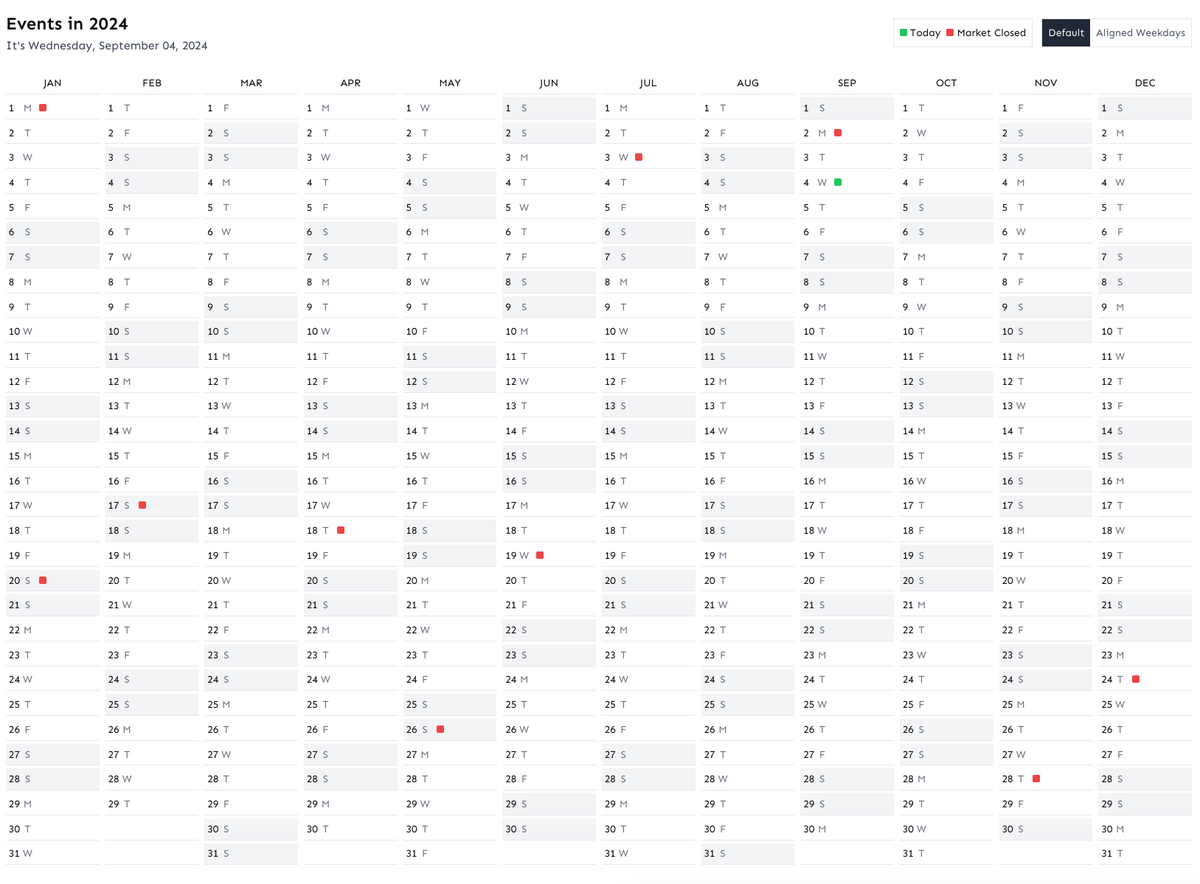 dangvanthanh's tweet photo. Calendar with all the days of the year. https://t.co/GqY5QBL4gy