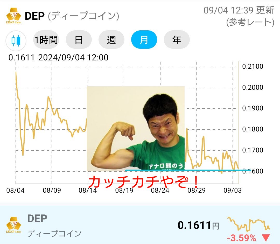 Hotaruika_co_jp's tweet image. 界隈……気が付いている。
DEPの争奪戦は……
既に始まっているのです。

#DEAPcoin #DEAP