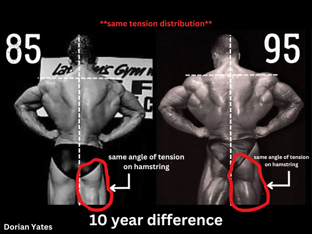 OccultBro29's tweet photo. I believe your day-to-day posture & movement patterns impact your body's symmetry and proportions MORE THAN your genetics do.

If you analyze the posture of a professional bodybuilder from their early 20s to the time they were carrying a lot of muscle, it stays nearly identical.

Unlike most people, they developed well-balanced posture and MAINTAINED IT while carrying & moving progressively more weight. This means every single time they did cardio or lifted weights, their muscles were being stimulated evenly.

Even stimulation leads to even growth.

Even growth = symmetrical proportions

Symmetrical proportions = "amazing genetics"

It truly can be this simple. I don't believe symmetrical posture & proportion comes from getting lucky and being blessed with the perfect genetics. I believe humans are able to control how we look, by consistently moving & breathing evenly.

Symmetry is a skill.