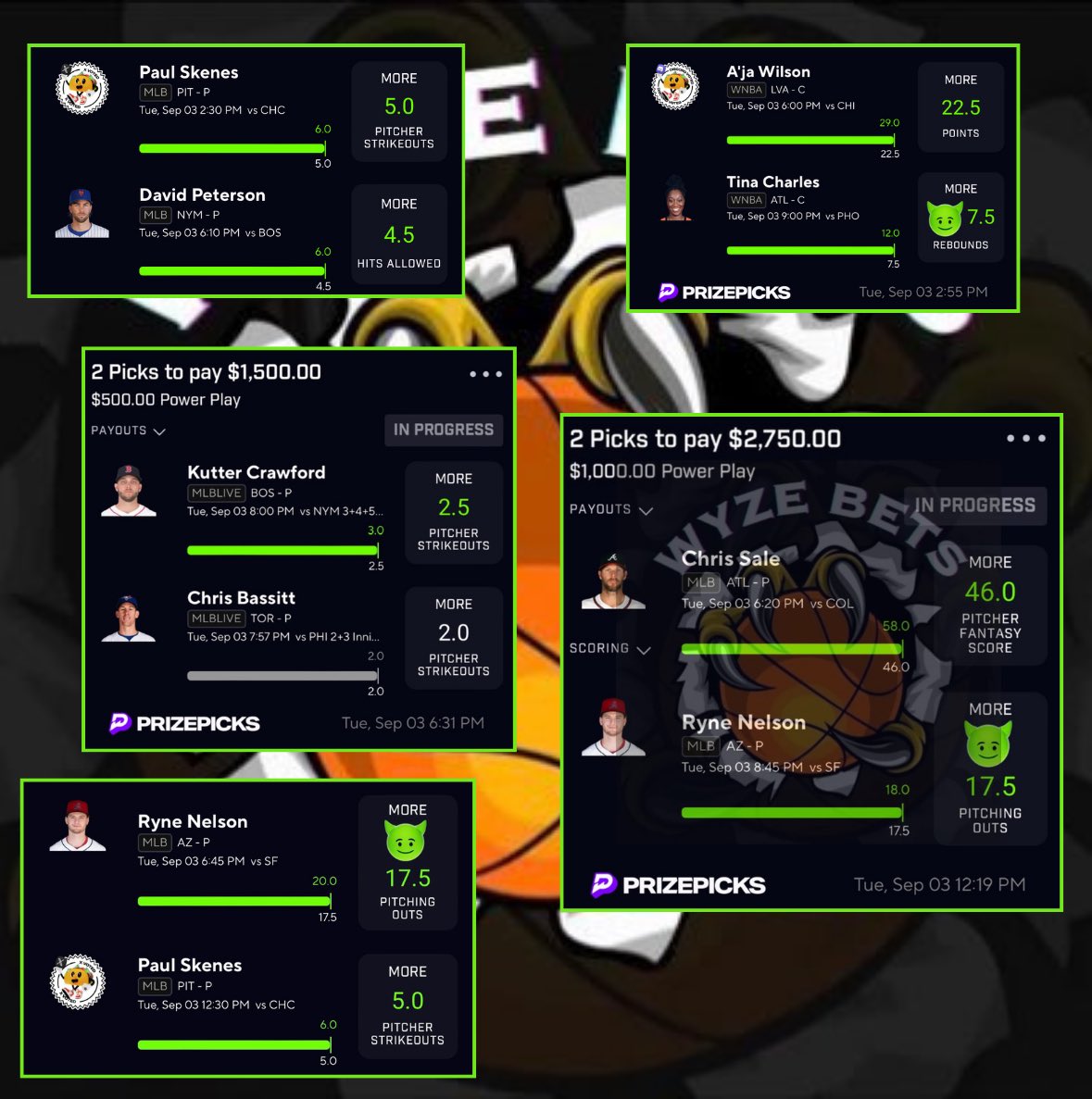 WyzeProps tweet media