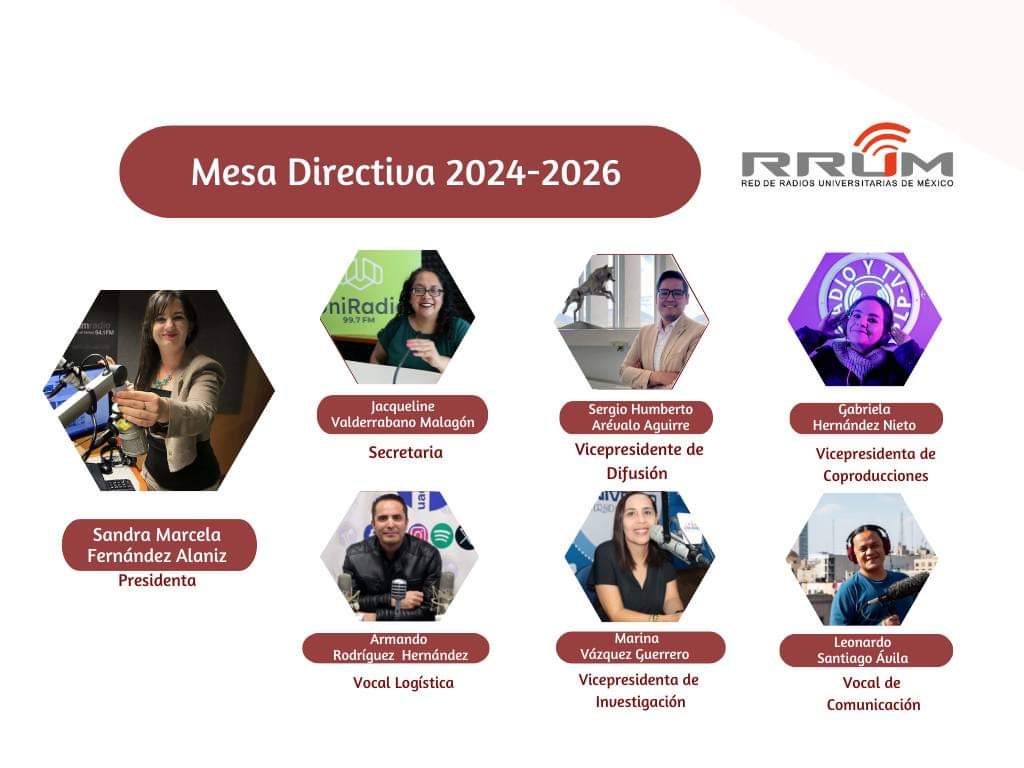 Habemus nueva mesa directiva de la <a href="/rrumexico/">Red de Radio Universitarias de México (RRUM)</a>. El Consejo Ciudadano de <a href="/UniRadio997FM/">UniRadio</a> extiende una amplia felicitación a los nuevos integrantes de la Red, quienes trabajarán conjuntamente para ofrecer a las audiencias de las radios universitarias contenido de la más alta calidad