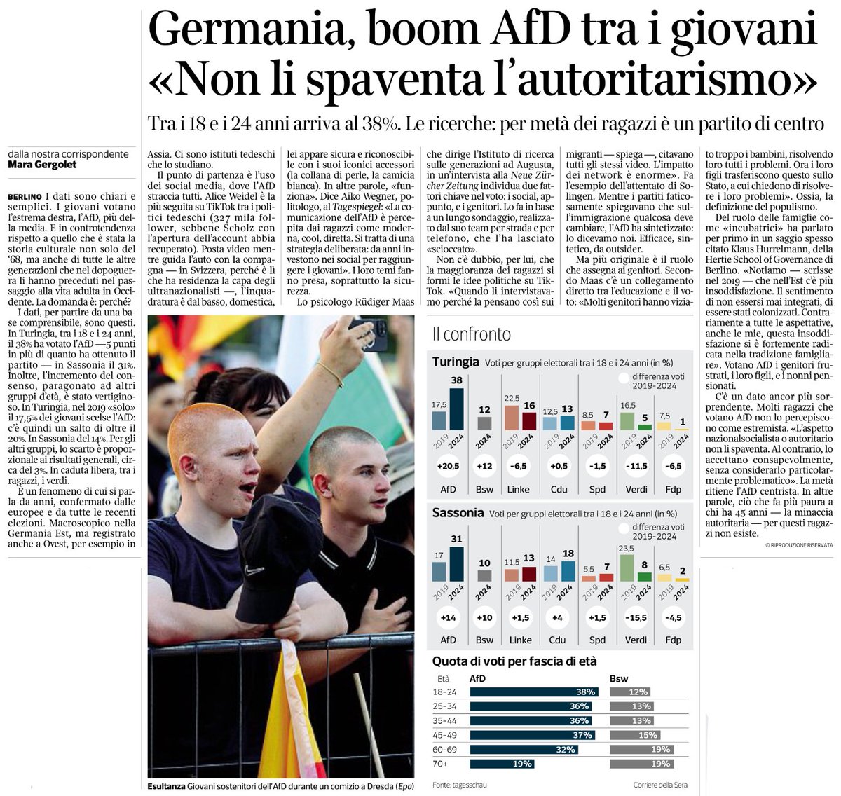 Franco Maria Fontana tweet media