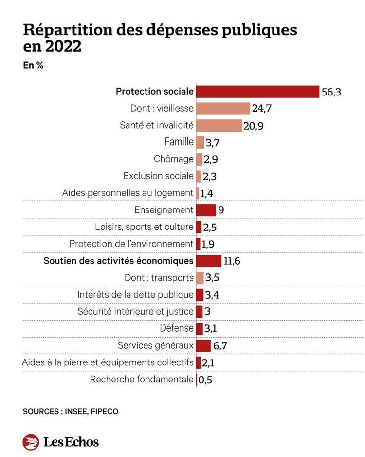 Bruno Tertrais tweet media