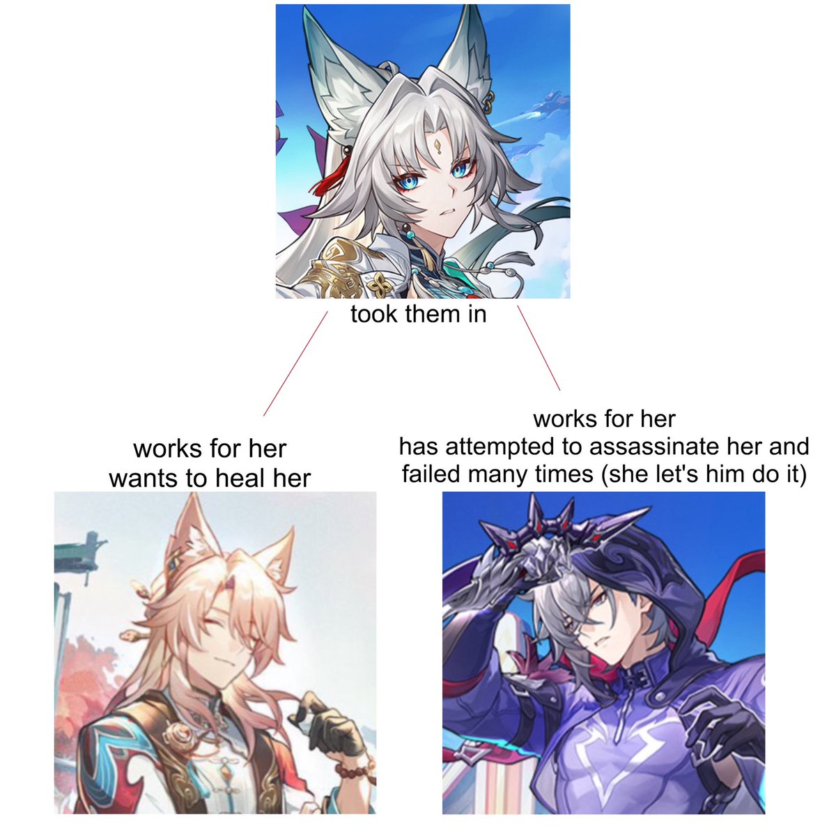 the yaoqing trio is so fun