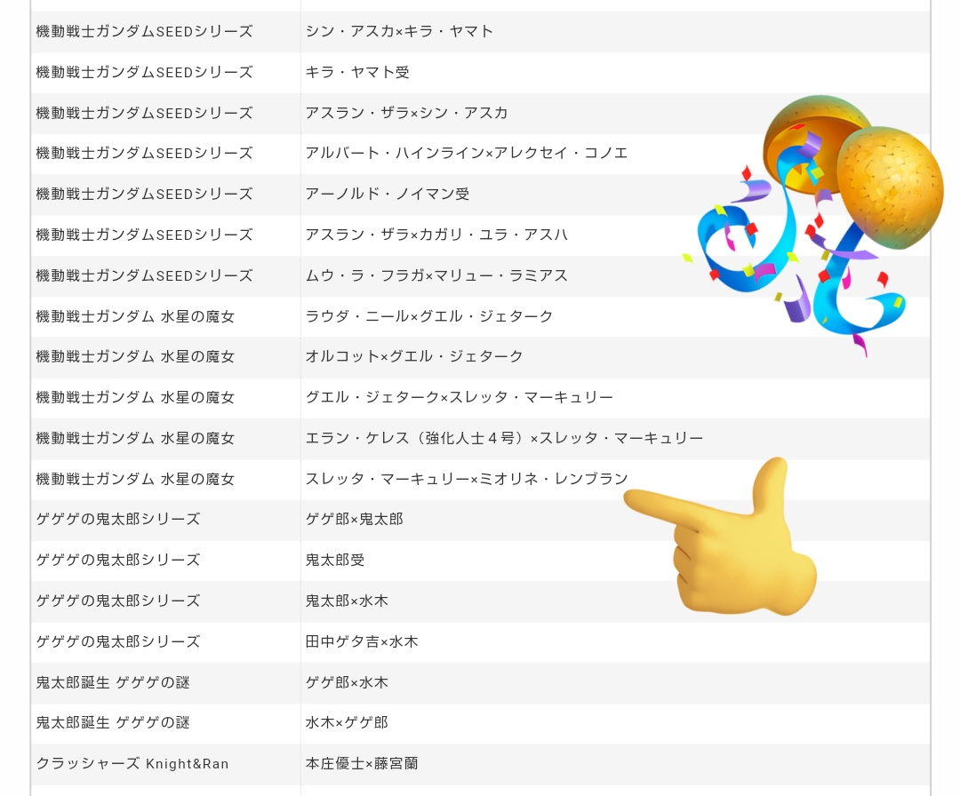 赤ブーさん主催のスレミオオンリー無事に開催決定です🎉🎉🎊🎊🎉🎉
水星の魔女のカップリングオンリーも全部で5つ開催されるようで嬉しいです！！
新刊カードを集めるのにご協力くださった方、応援くださった方も本当にありがとうございます！！🥳🥳🥳