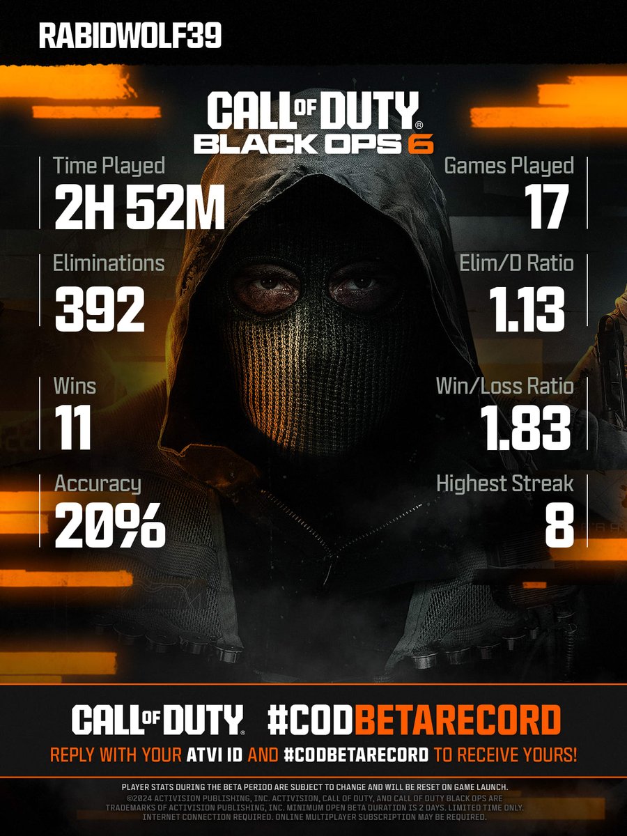 Call of Duty tweet media
