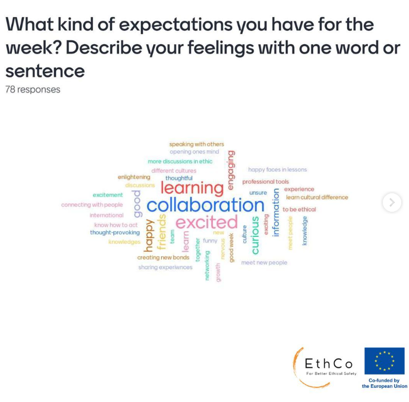 Ethco Project tweet media