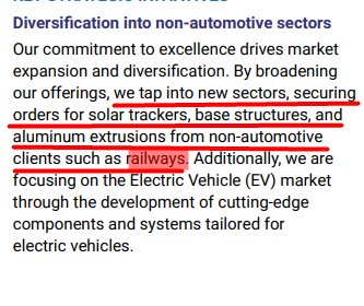 sj_learner4life's tweet photo. #AutoInd Autoline Industries update:
- New 60000sqft shed to go live this qtr in Pune
- Foraying into non-automotive sectors (Railways/Solar)
Need to watch out how much revenue they are able to increase as turnaround initiatives are coming live QoQ.
Source: AR FY24 https://t.co/IphWJldiJf