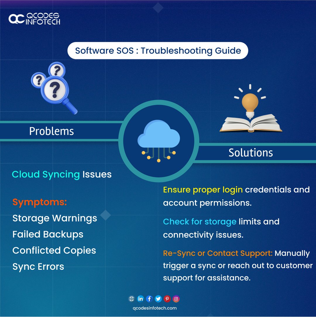 QcodesInfotechs's tweet image. Facing cloud sync issues? Our troubleshooting guide has you covered! Get quick solutions to common problems and keep your data secure. #CloudSync #TechTips #QcodesInfotech