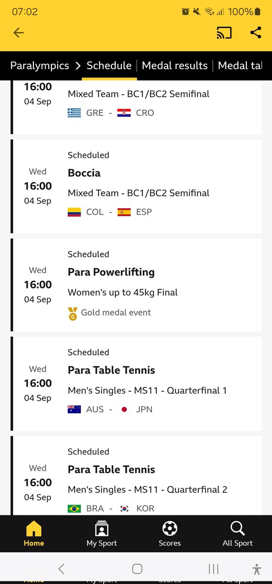 Everyone at East Bergholt High School is wishing you the best of luck this afternoon <a href="/Zoenewson92/">Zoe Newson</a> 💪💪💪💪💪💪💪💪💪💪