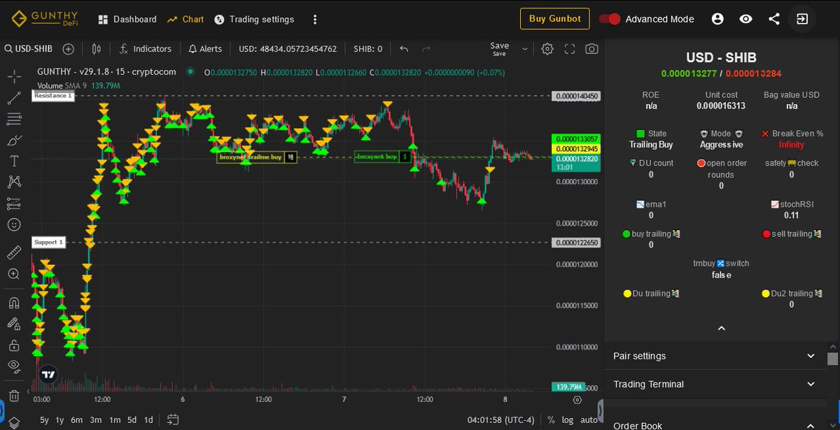 GunbotSmith's tweet image. New to Broxynet-V1... Automodes. Switch between our most popular #trading modes automatically. This latest feature expands on Broxynet mode switching for real time strategy adjustment and risk management. Only available with #Gunbot
learn more:
gunbot.com/devcommunity/b…