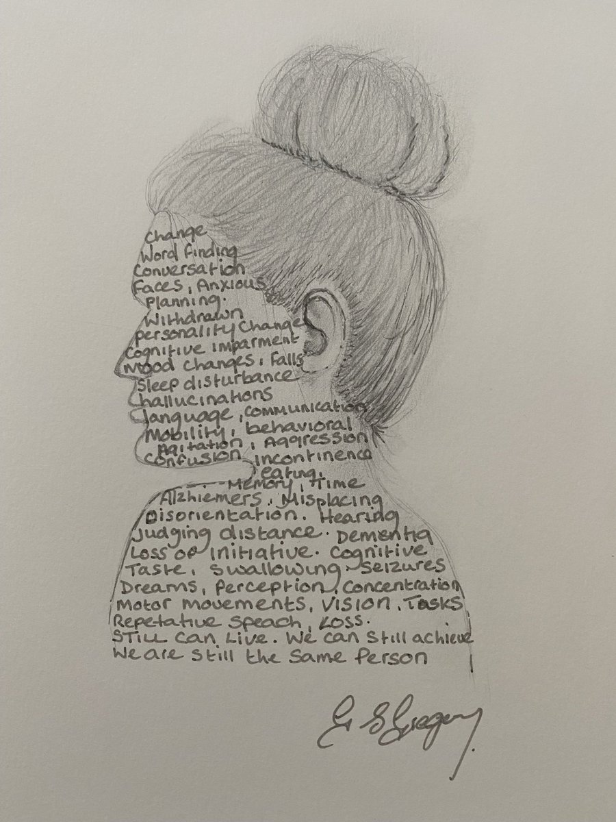 Good morning 😊
Let’s raise awareness..share, share, share
Alzheimer’s is more than just forgetting, but you don’t  instantly change when you receive a diagnosis!
You Can Still Live &amp; Achieve 
You Can Still Enjoy Life
We Need To Break The Stigma!
We just Need Positive Support