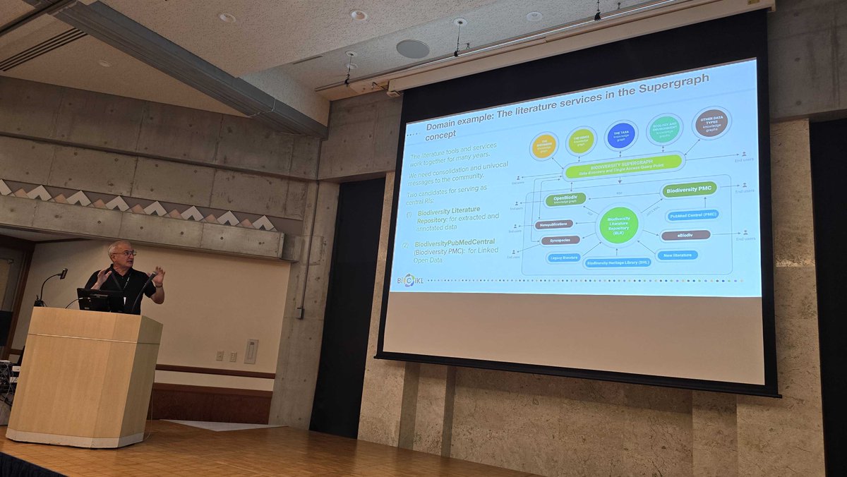 Pensoft's tweet image. 5/🧵

❓But what AFTER the @BiCIKL_H2020 project has concluded?

👍An AI-assissted #Biodiversity #Supergraph: a  centrally orchestrated system of tools &amp;amp; services ➕ distributed sources of transformed,
semantically enhanced Linked &amp;amp; #FAIRdata!

📸#BiCIKL_H2020 SYM at #TDWG2024