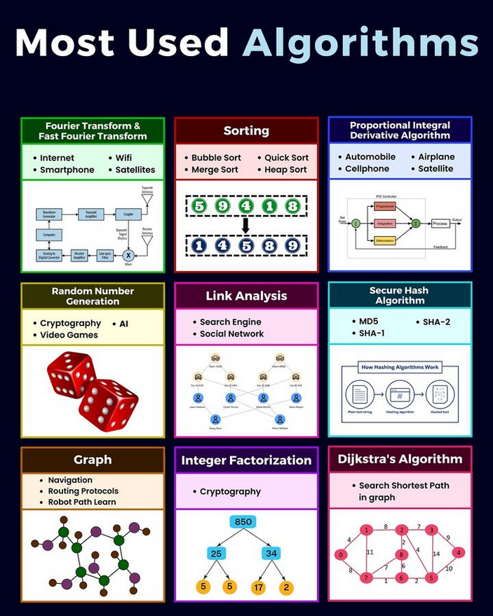 Python Developer tweet media