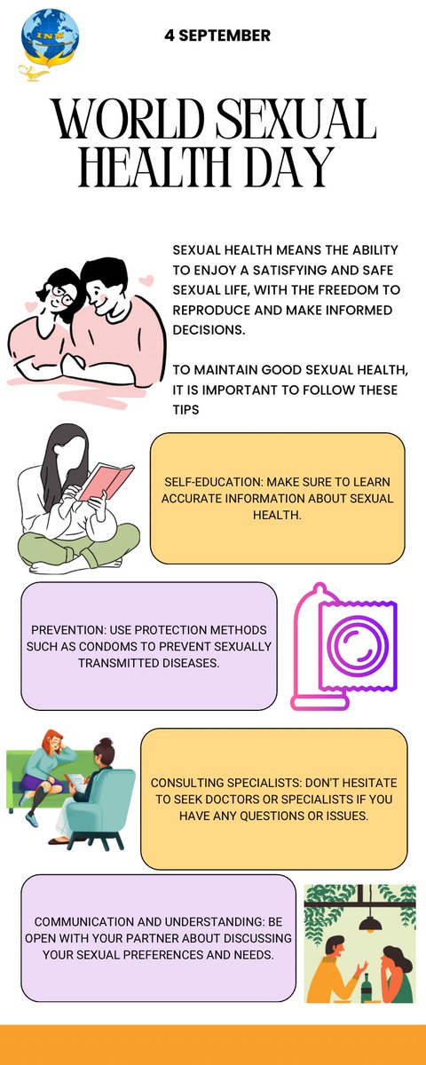 inursingn's tweet photo. 🌍 En el Día Mundial de la Salud Sexual, destacamos la necesidad de educación y acceso a servicios. Cada año se reportan 376 millones de nuevas ITS, siendo clamidia y gonorrea las más comunes. Países como India y Nigeria enfrentan desafíos por falta de educación. #SaludSexual https://t.co/xvXxlC8Mb5
