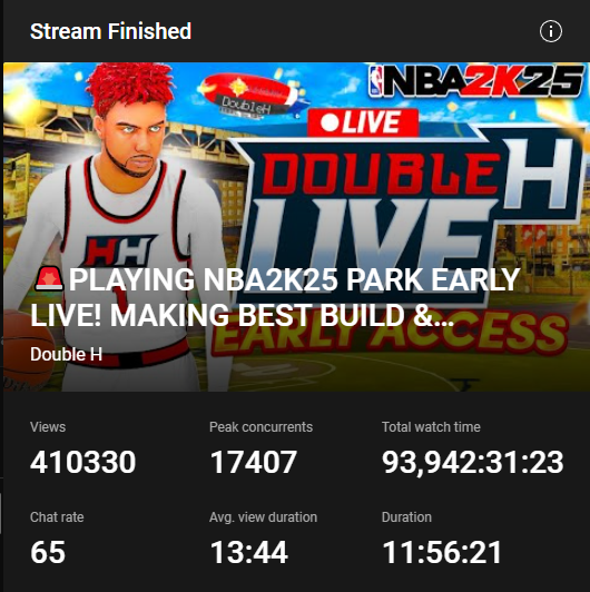 Double H tweet media