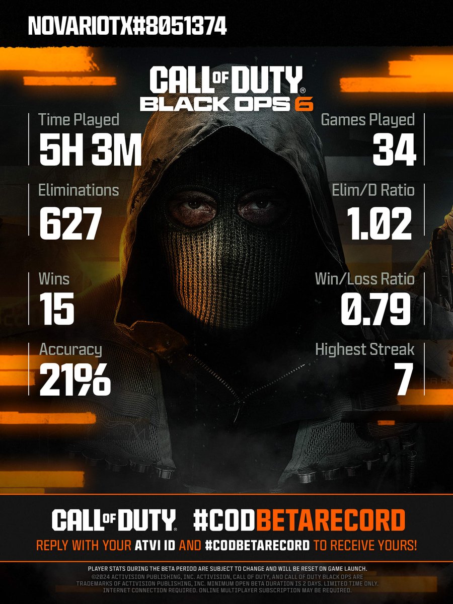 Call of Duty tweet media