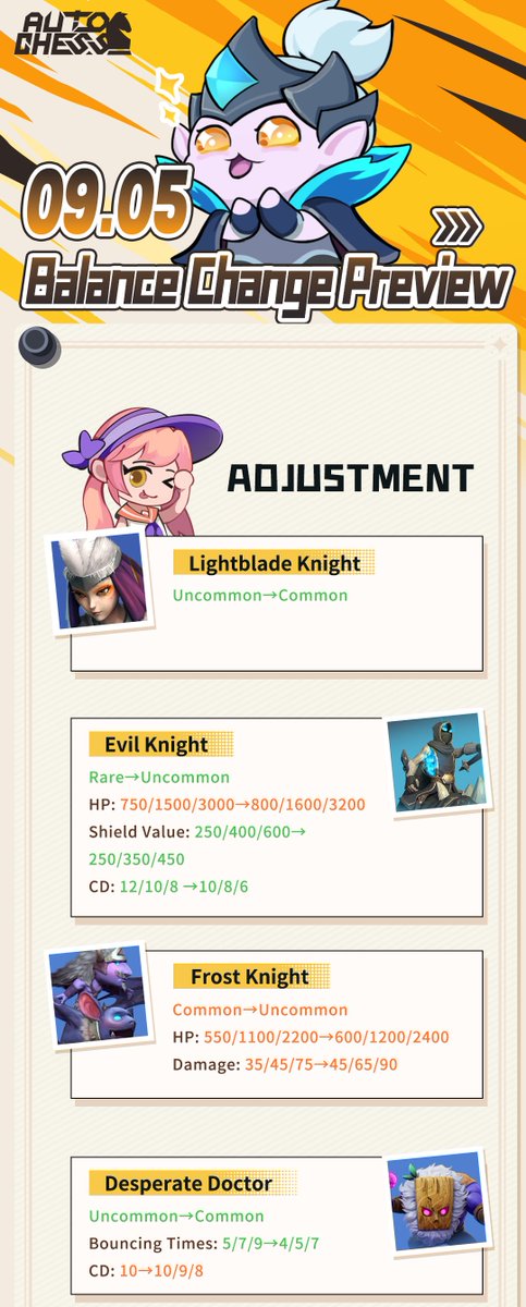 Auto Chess tweet media