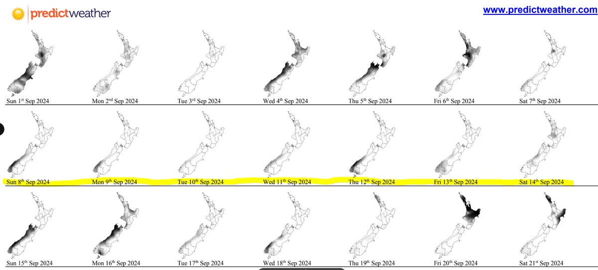 Ken Ring Weather Check tweet media