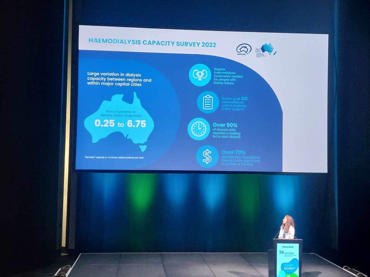 ANZDATA Registry (@anzdataregistry) on Twitter photo <a href="/ericau/">Eric Au</a> presenting the <a href="/ANZDATARegistry/">ANZDATA Registry</a> <a href="/ANZSN/">ANZSN</a> Haemodialysis Capacity Survey Report at @ANZSNasm #ANZSN2024 now available at: anzdata.org.au/anzdata/public… Also highlighted by <a href="/KrishRathika/">RathikaKrish</a> <a href="/ericau/">Eric Au</a> presenting the <a href="/ANZDATARegistry/">ANZDATA Registry</a> <a href="/ANZSN/">ANZSN</a> Haemodialysis Capacity Survey Report at @ANZSNasm #ANZSN2024 now available at: anzdata.org.au/anzdata/public… Also highlighted by <a href="/KrishRathika/">RathikaKrish</a>
