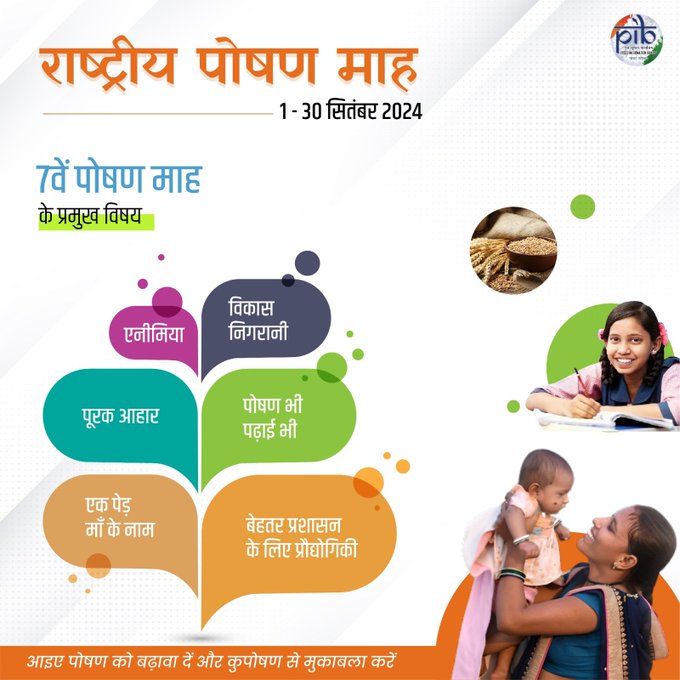 ▶️Ministry of Women and Child Development receives National Award for e-Governance 2024 (Gold) for Poshan Tracker initiative

▶️Mission Poshan 2.0: Tracking Growth, Transforming Lives
Read here👉pib.gov.in/PressReleseDet…
#RashtriyaPoshanMaah2024
#PoshanMaah2024 
#PoshanbhiPadhaiBhi
