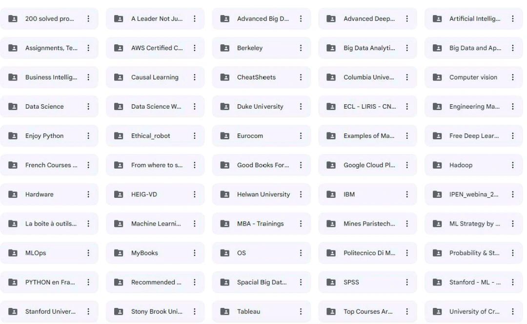 Ahmed_alsaket98's tweet photo. 600 giga free courses on google drive
Don't forget to like and share the post
Link is here👇
https://t.co/r5YgYZaPak
👉🏿Data Analytics
👉🏿Data Science
👉🏿MBA
👉🏿Python
👉🏿BIG DATA
👉🏿AWS Certified
👉🏿Ethical Hacking
👉🏿Cloud Computing
👉🏿Machine Learning
👉🏿Artificial Intelligence https://t.co/qrmAL3v3yF