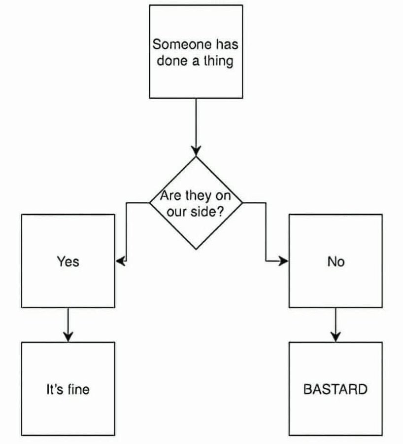 WolfffCrypto's tweet photo. can't be more correct https://t.co/ydKoIiTCs4