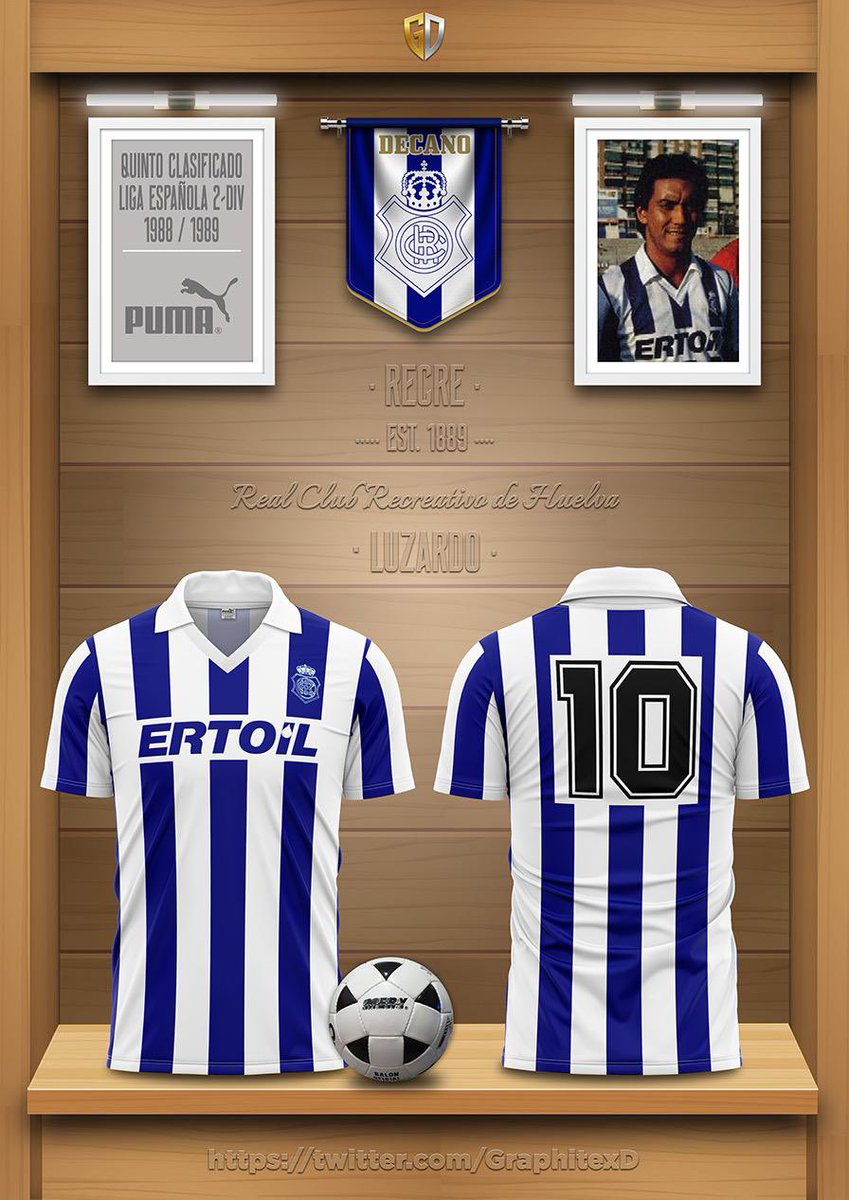 José Antonio Camacho (@camacho1889) on Twitter photo Hoy cumple 65 años uno de los grandes en la historia de nuestro club: #RobertoArsenioLuzardo ( 219 partidos y 66 goles defendiendo la zamarra del <a href="/recreoficial/">RC Recreativo de Huelva</a> ).
Felicidades 💙🤍💙
#CuidemosANuestrasLeyendas Hoy cumple 65 años uno de los grandes en la historia de nuestro club: #RobertoArsenioLuzardo ( 219 partidos y 66 goles defendiendo la zamarra del <a href="/recreoficial/">RC Recreativo de Huelva</a> ).
Felicidades 💙🤍💙
#CuidemosANuestrasLeyendas