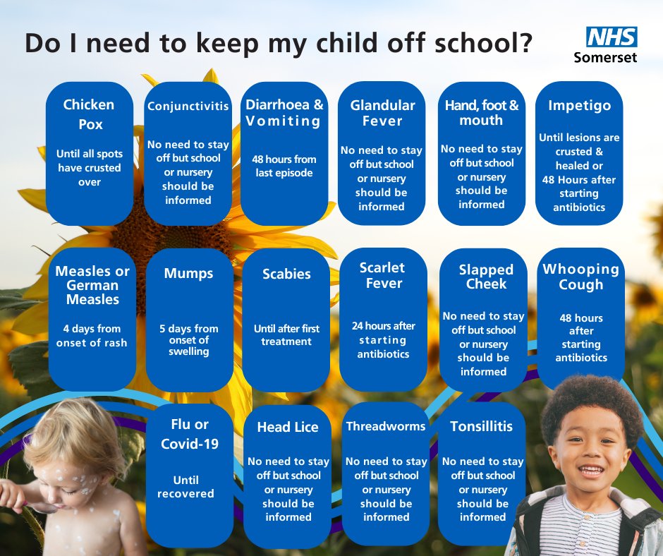 Is your child unwell? Should you keep them off school or nursery? It can be difficult to know, so we've put together this quick guide to help you to make the right decision. Read more: bit.ly/3yMkfMe
