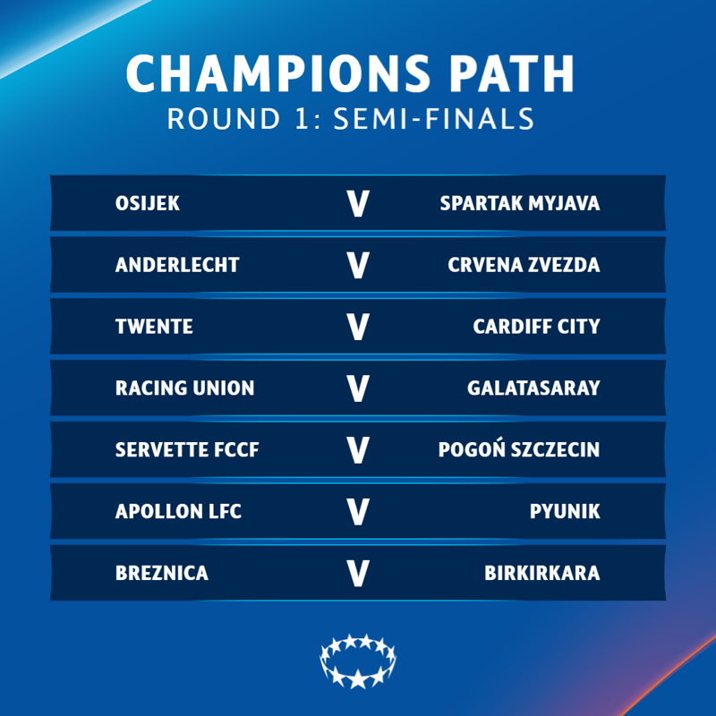 UWCL's tweet photo. The #UWCL is back 👊

Round 1 of the 2024/25 season gets underway today 🔥

All the fixtures 👇