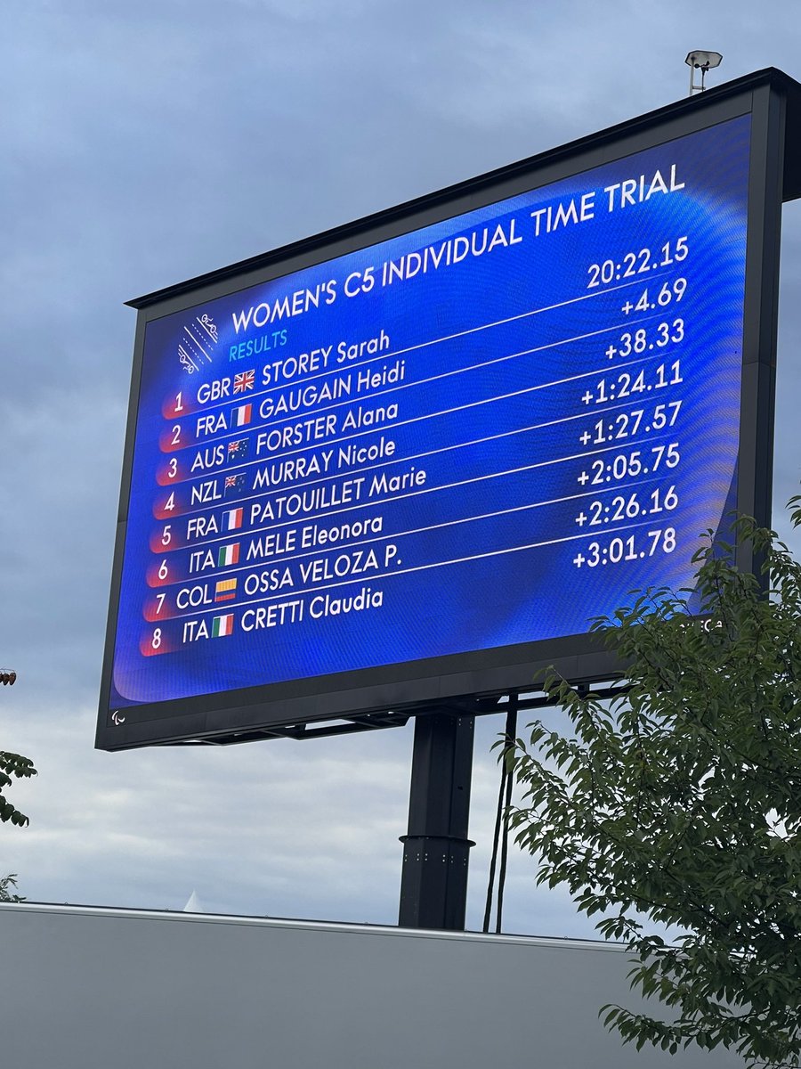 Legend. Worth waking up at silly o’clock to get out of Paris for the privilege of watching history being made!