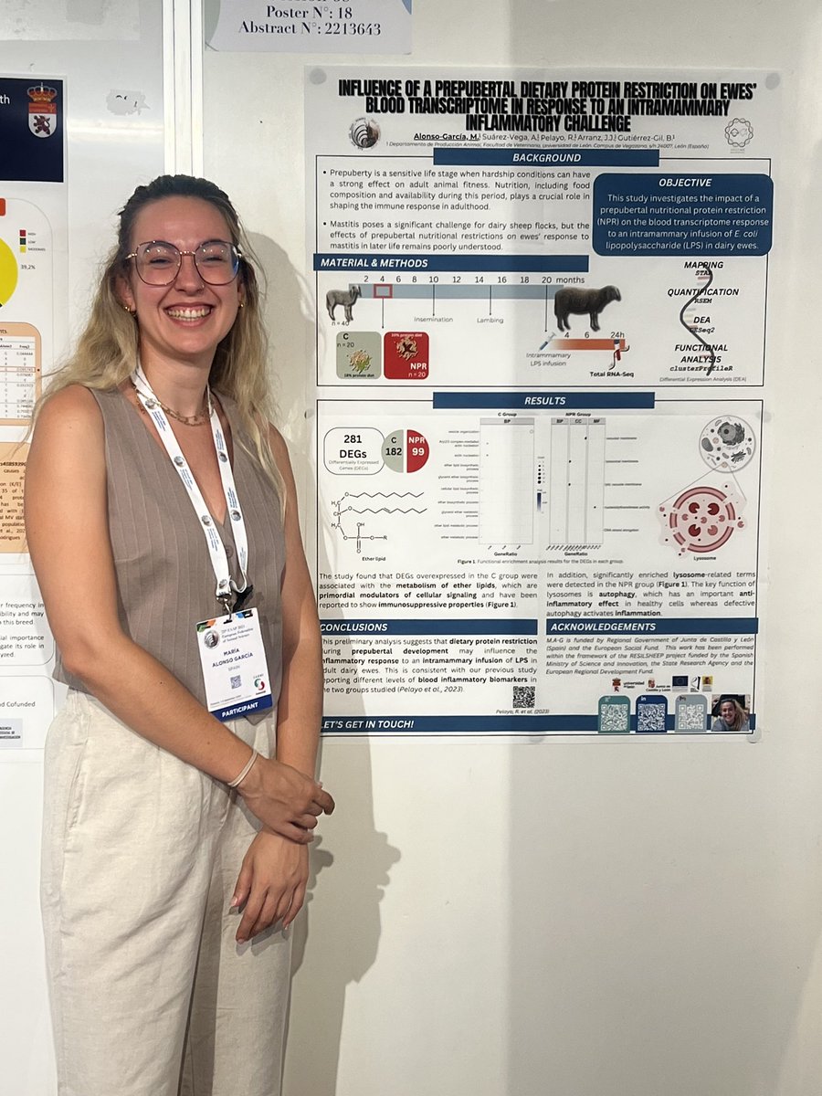 ℳaría Alonso ♕ tweet media