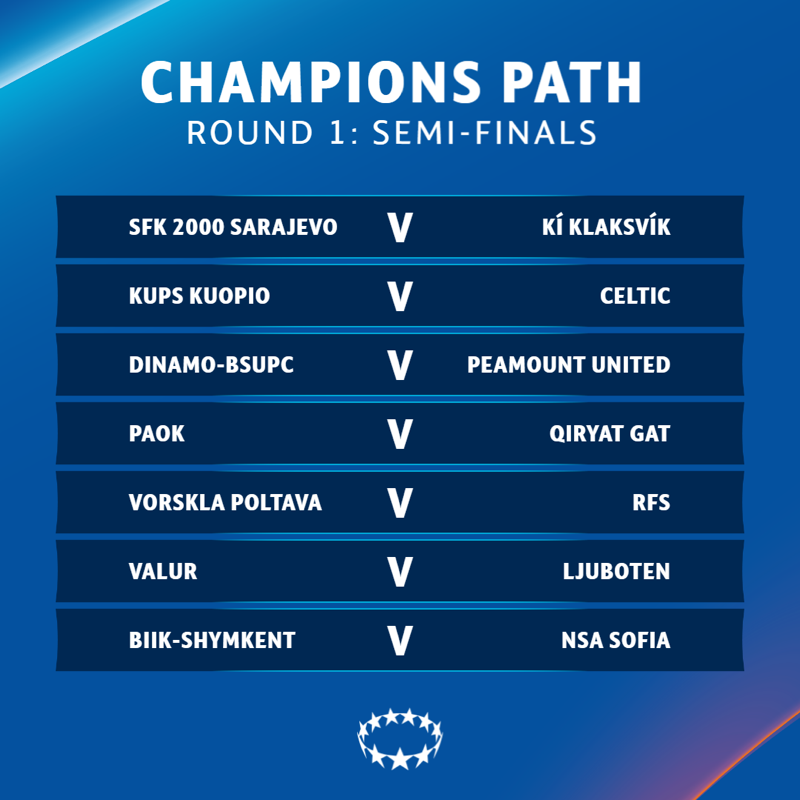 UWCL's tweet photo. The #UWCL is back 👊

Round 1 of the 2024/25 season gets underway today 🔥

All the fixtures 👇