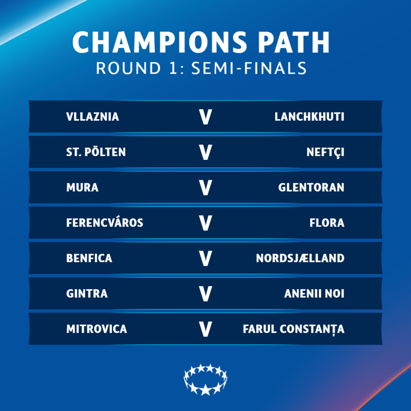 UWCL's tweet photo. The #UWCL is back 👊

Round 1 of the 2024/25 season gets underway today 🔥

All the fixtures 👇