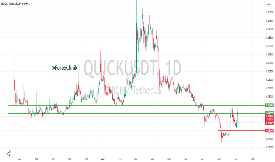 CryptoPuls11136's tweet photo. SHORT: #BINANCE : #QUICKUSDT $QUICK by @ForexClinik
$QUICK likely to retest $0.0349-$0.0314 levels before continuing upward, contingent on positive crypto fundamentals.
Join: https://t.co/qemkVJPlLh
#cryptocurrency #market_analysis https://t.co/GeoGuRAgAi