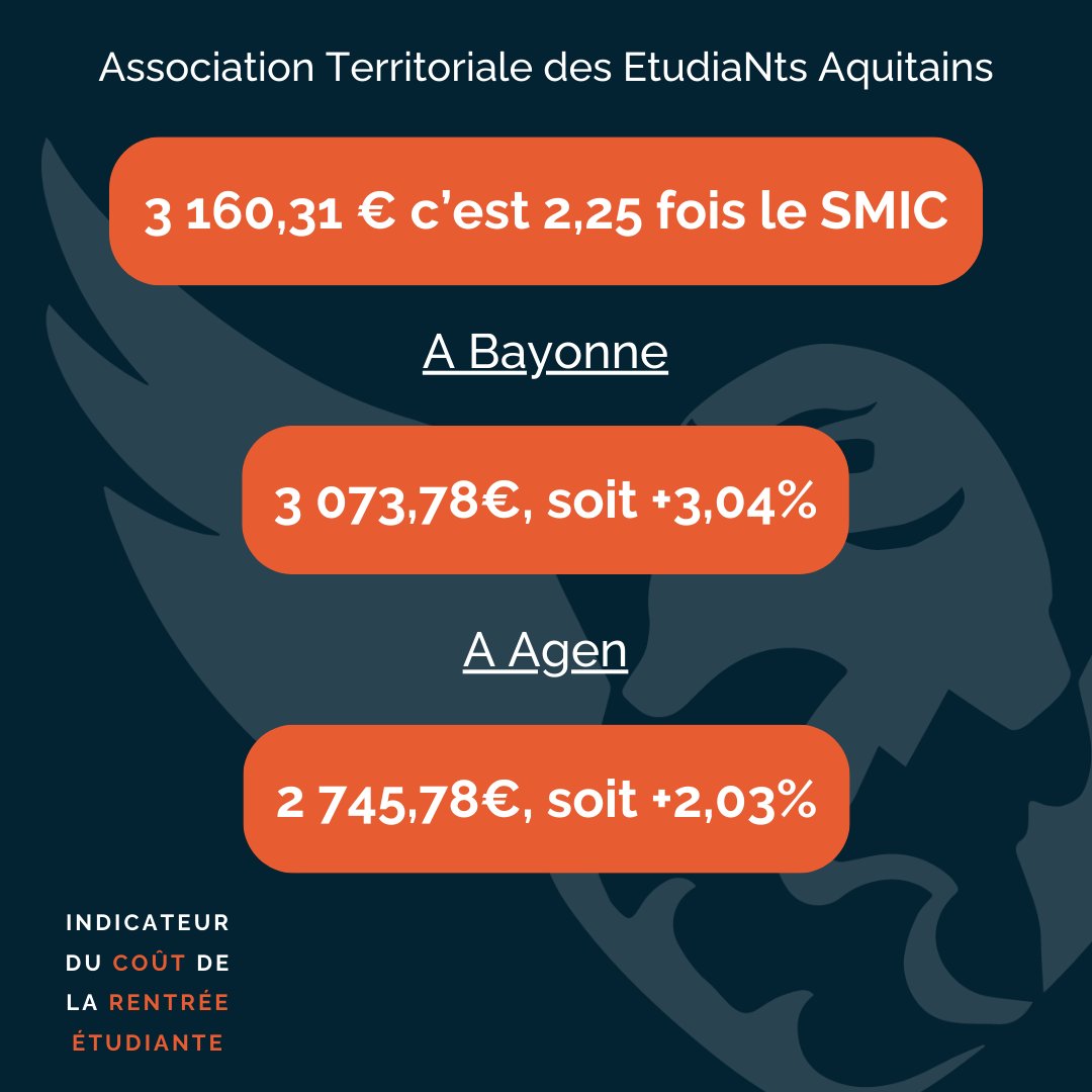 Fédération ATENA tweet media