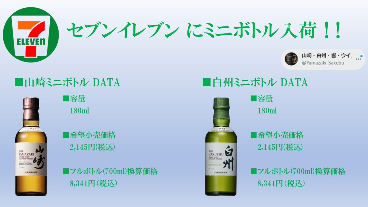 ミニボトル】 本日夕方よりセブンイレブンにてミニボトル入荷あり