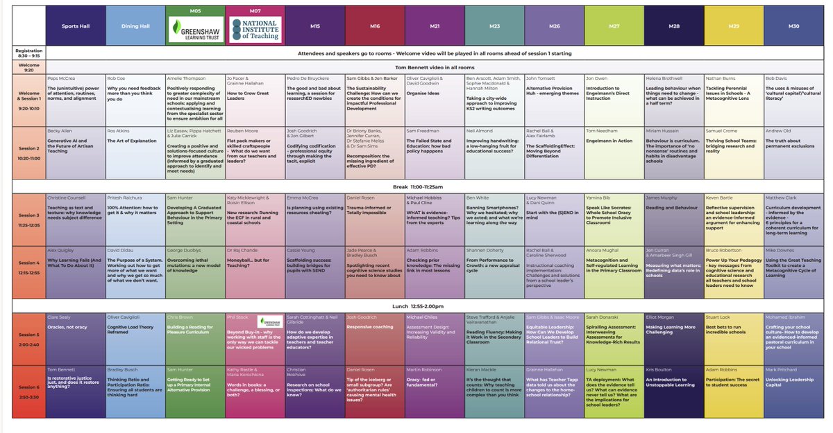 researchED1's tweet image. A much better version of the amazing program for this Saturday&apos;s researchED National Conference 2024 #rED24. Last tickets and returns available HERE. See you there! eventbrite.com/e/894524415607…