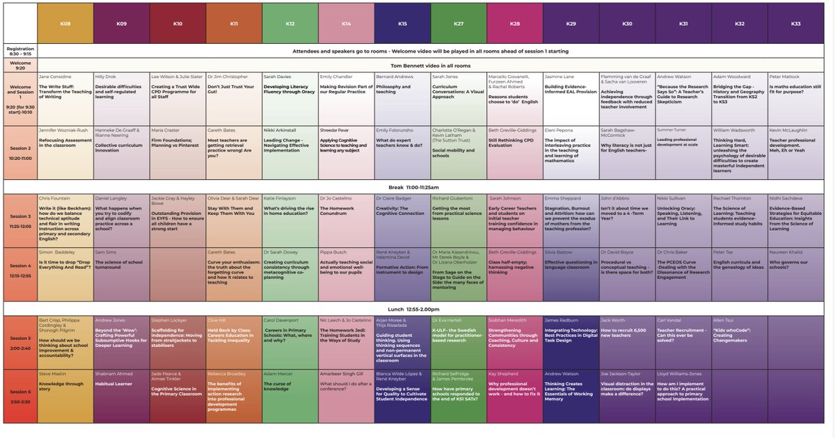 researchED1's tweet image. A much better version of the amazing program for this Saturday&apos;s researchED National Conference 2024 #rED24. Last tickets and returns available HERE. See you there! eventbrite.com/e/894524415607…