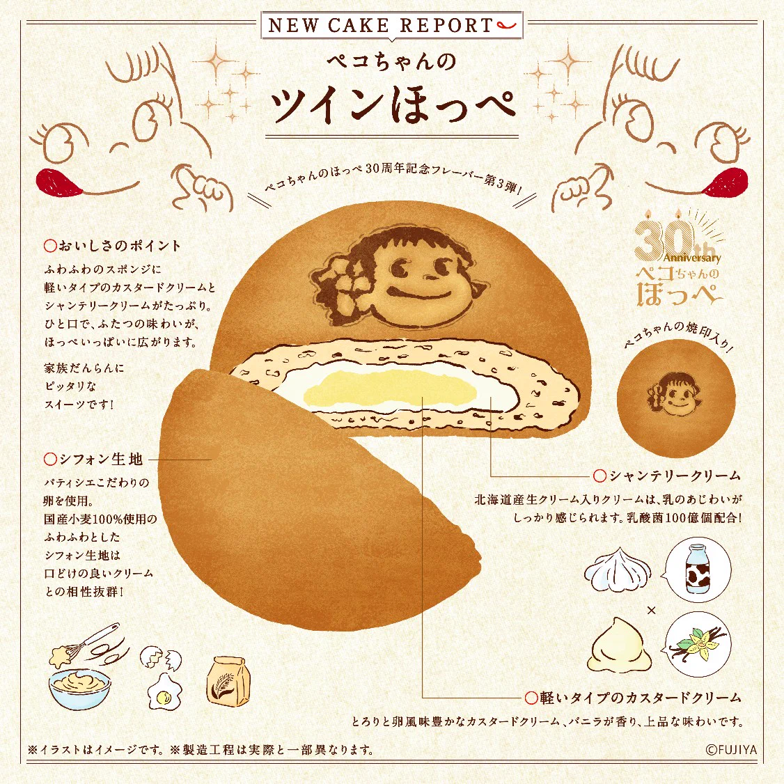 ペコポコりんページ GWnsbywbsAAApCD?format=webp&