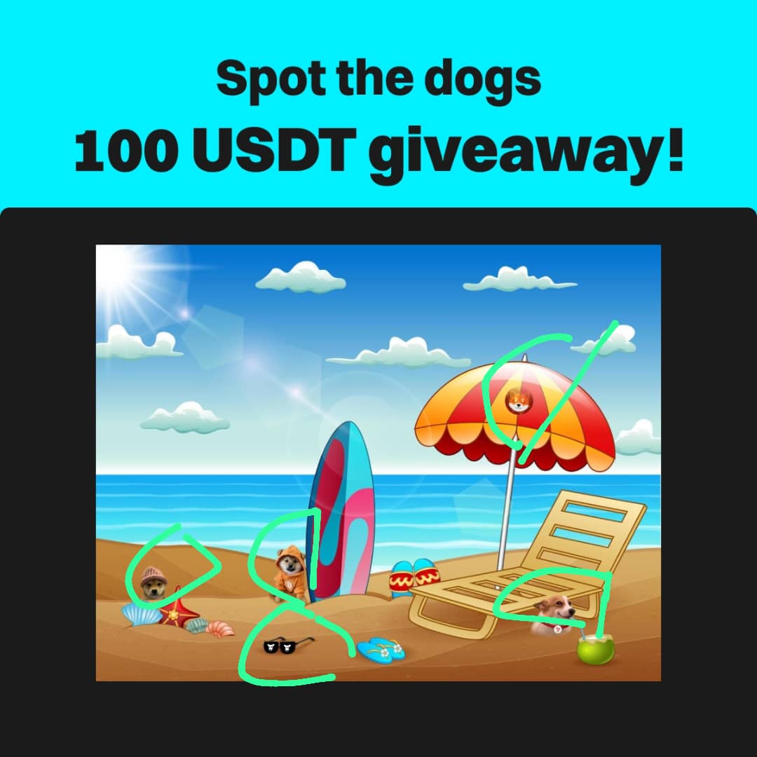 md_hossan51074's tweet image. #BitgetSmartChallenge