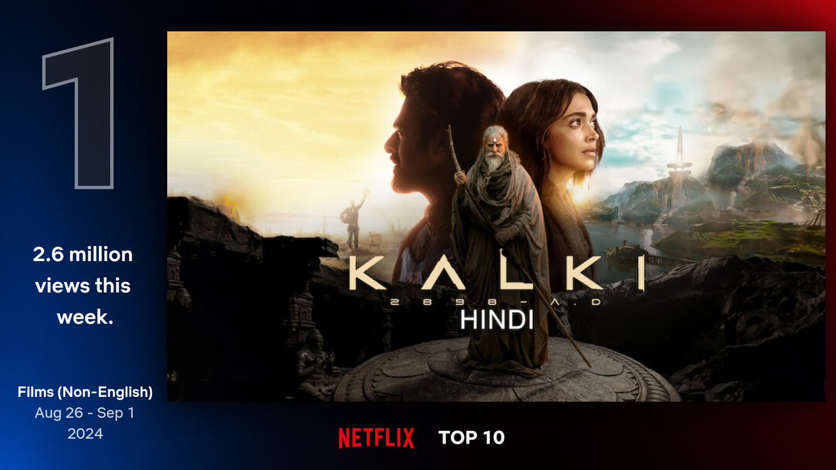 Prabhas Trends tweet media