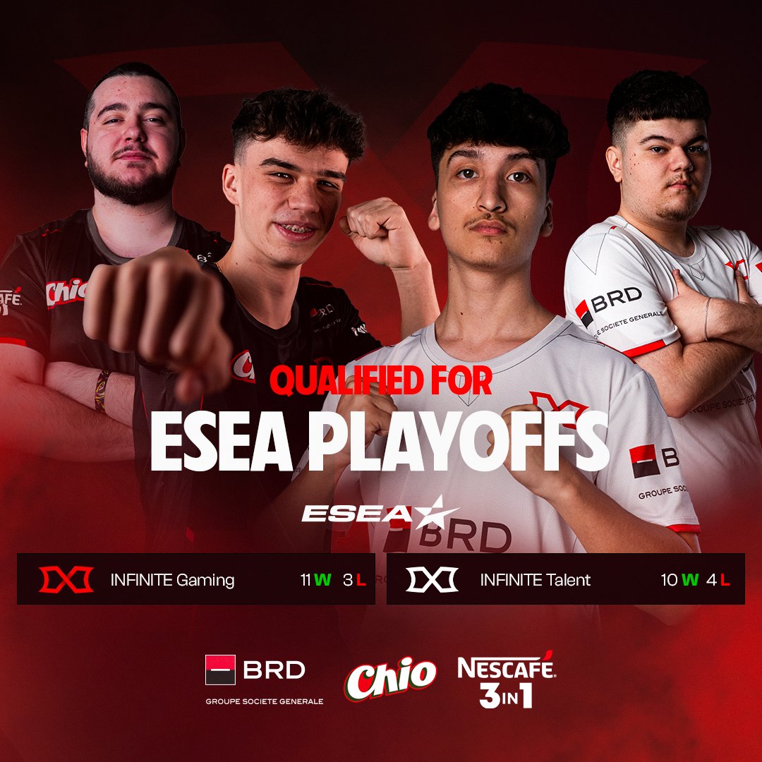 infiniteggro's tweet photo. Qualified for playoffs with both teams!
We are ready!
See you on stream!
#WeINFINITE #WeADVANCED https://t.co/y114scu3wf