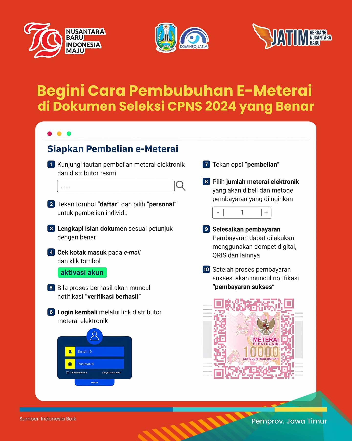 CPNS