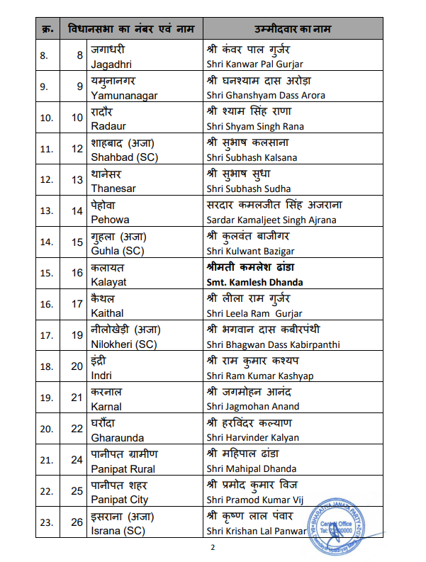ANI tweet media