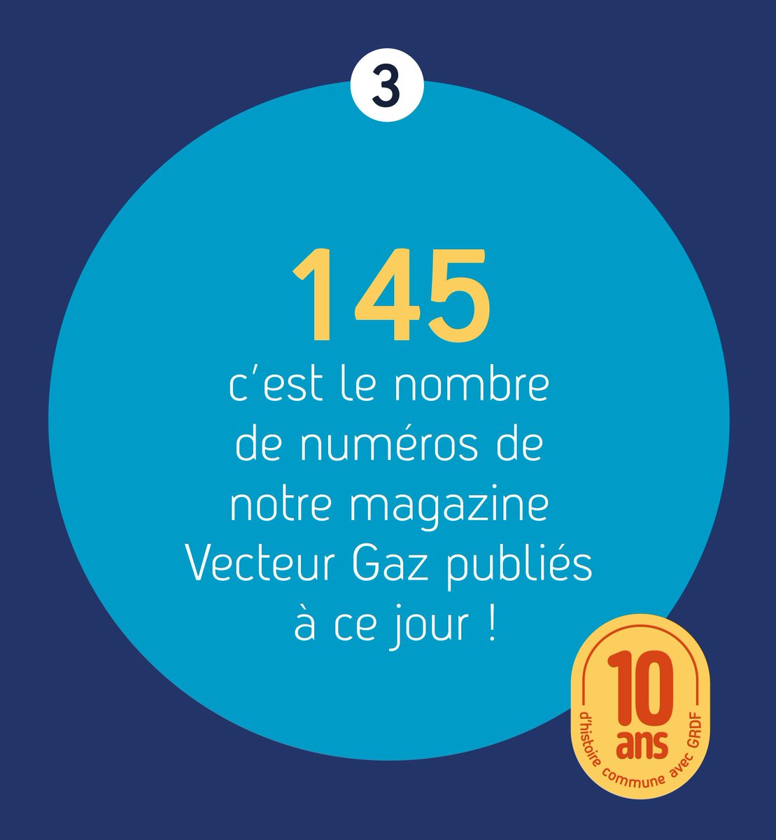 📖 Dédiée aux concepteurs que sont les bureaux d'études et sociétés d'ingénierie, la revue trimestrielle d'informations Vecteur gaz est un ouvrage de référence.Vous pouvez la consulter en fluidbook sur le site, la télécharger ou la recevoir gratuitement.

Abonnez-vous!
