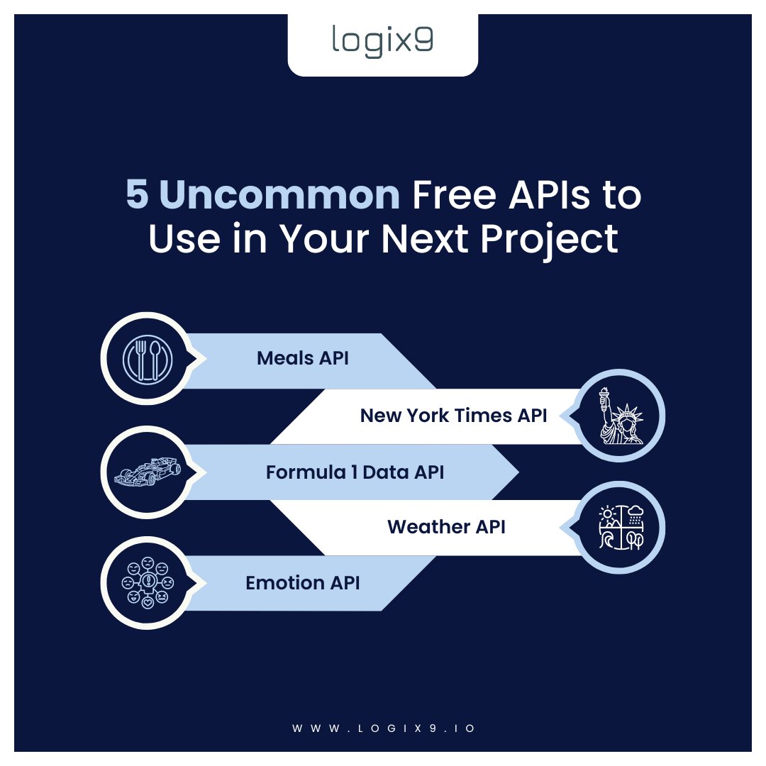 LogixNine's tweet image. Free APIs to use in your Mobile Apps

Need APIs for your mobile app? Check out these free options: Meals API, NY Times API, Formula 1 Data API, Weather API, and Emotion API.

Contact Now: logix9.io

#Logix9 #FreeAPIs #wednesdaythought