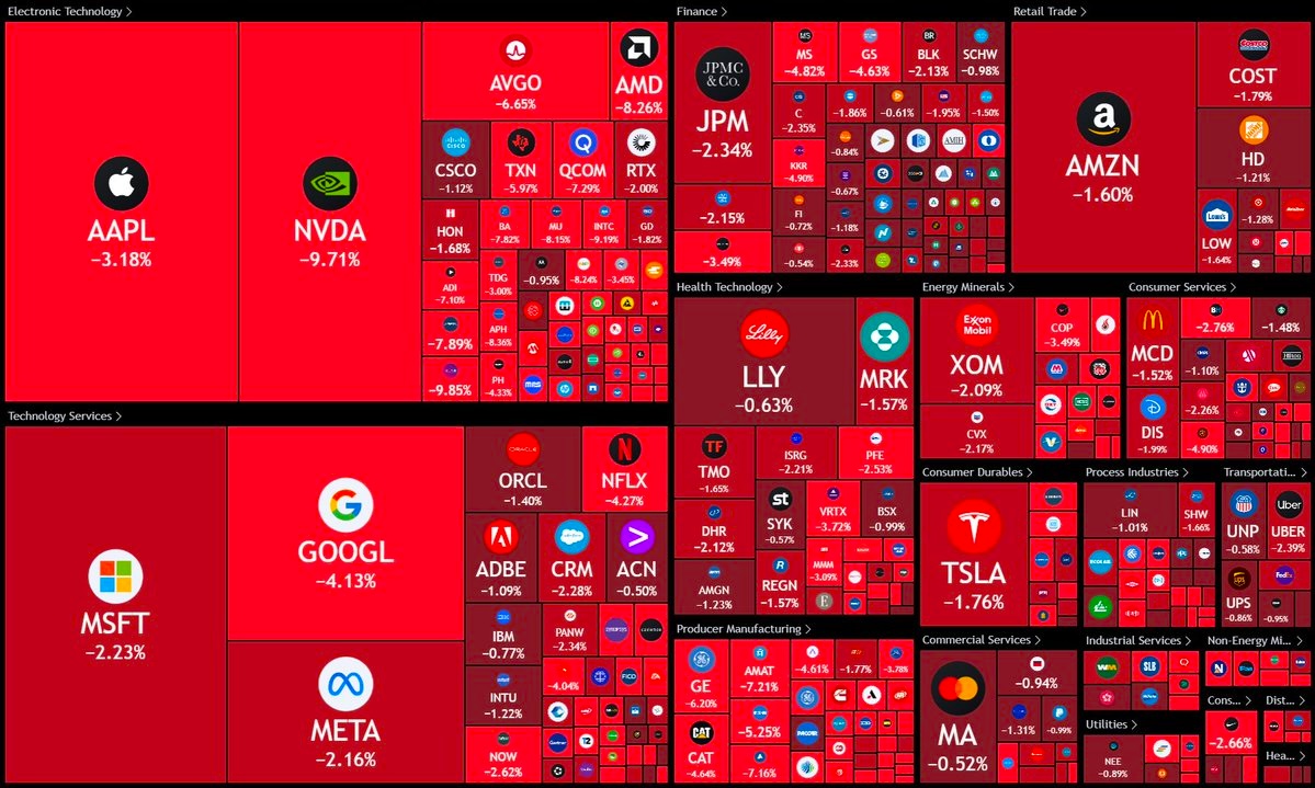 Artificial Intel 🤖 tweet media