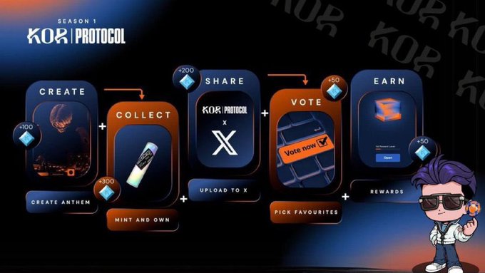 ALPHA1 🌍 tweet media